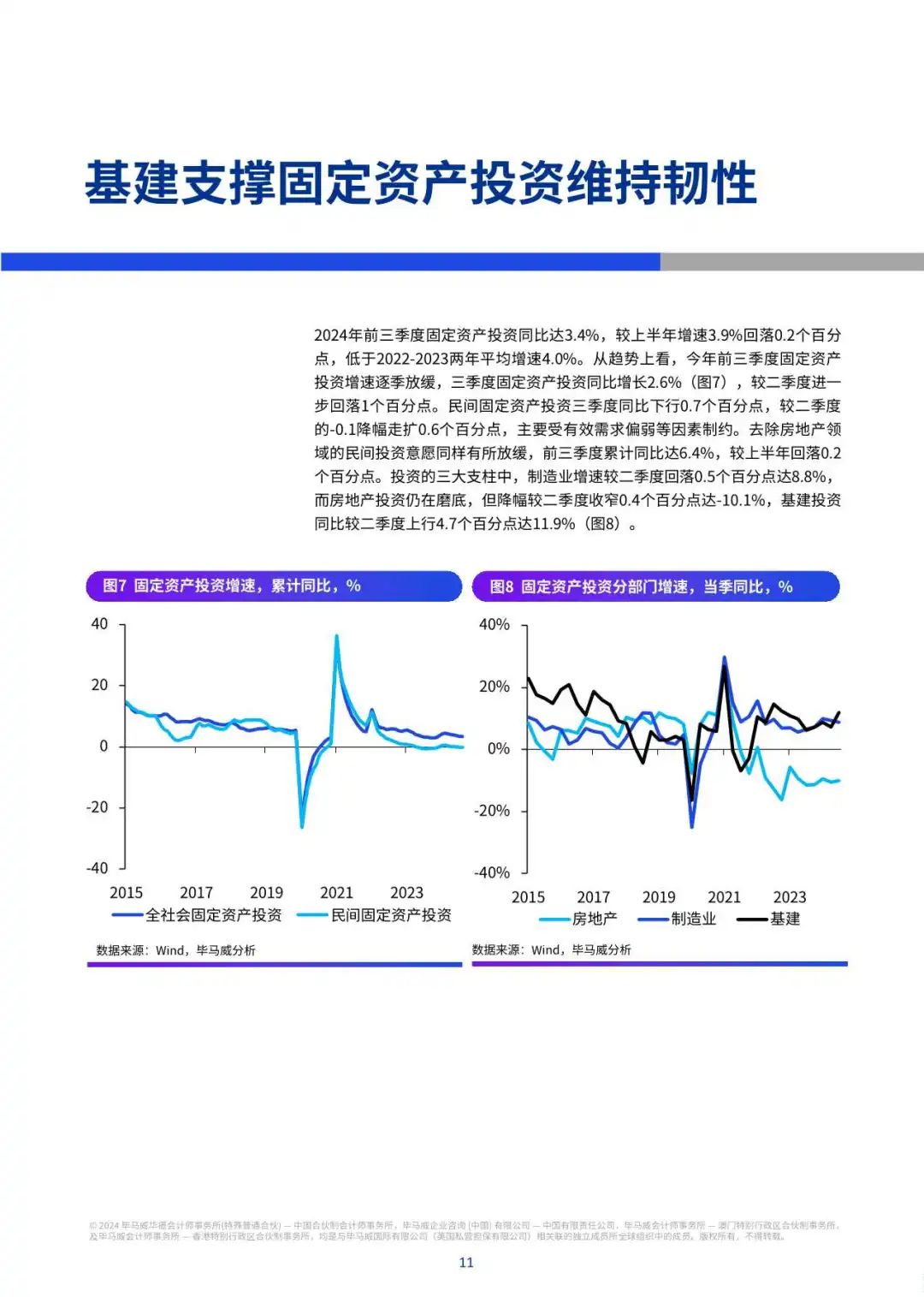【毕马威】2024Q4中国经济观察:促消费惠民生两手抓