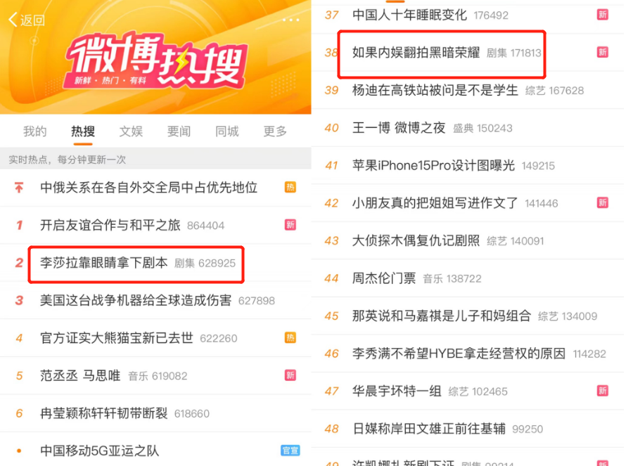 《黑暗荣耀》成话题制造机，自媒体人追剧的4大姿势&hellip;