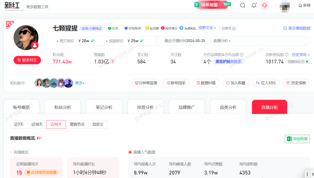千万粉丝顶流网红&ldquo;王妈&rdquo;翻车，成也打工人、败也打工人？