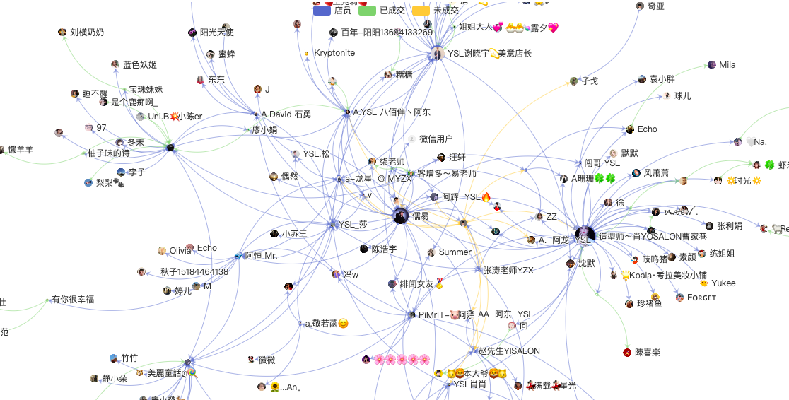 传播图谱.png 传播图谱.png