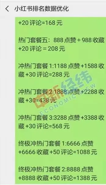 小红书的“微博热搜简史”,商业化迷局何解?