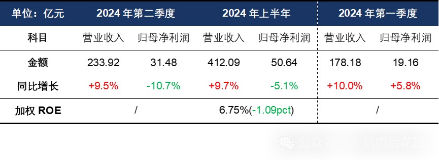 &ldquo;安防茅&rdquo;光辉不再，海康威视如何破局？