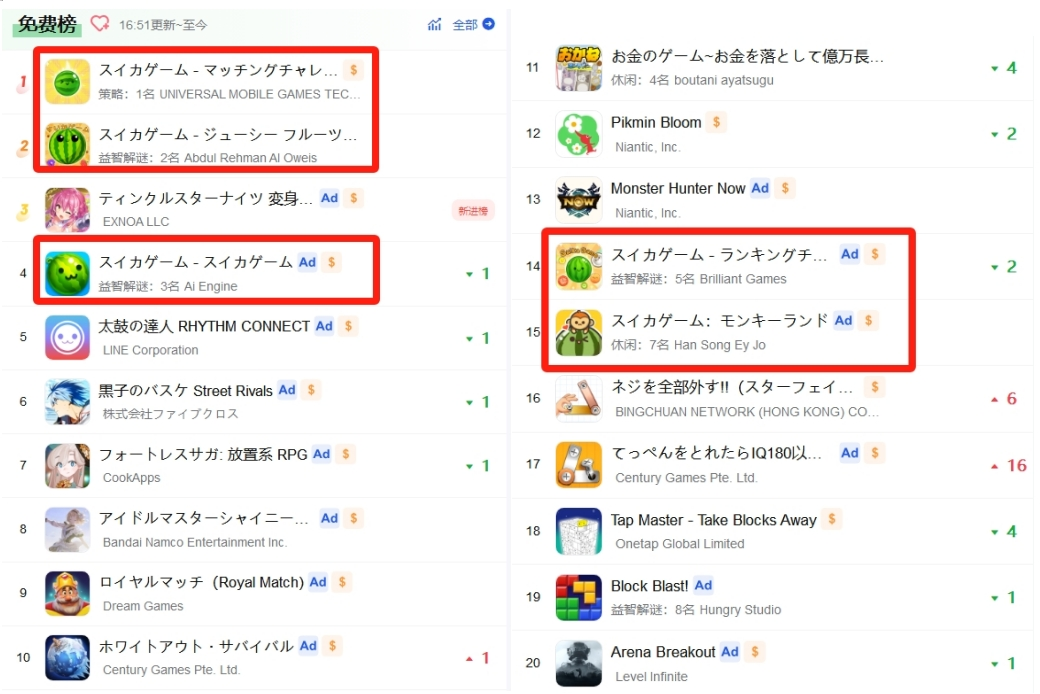 人在家中坐热度天上来，停更6年游戏却连续两周霸榜美国iOS游戏下载榜