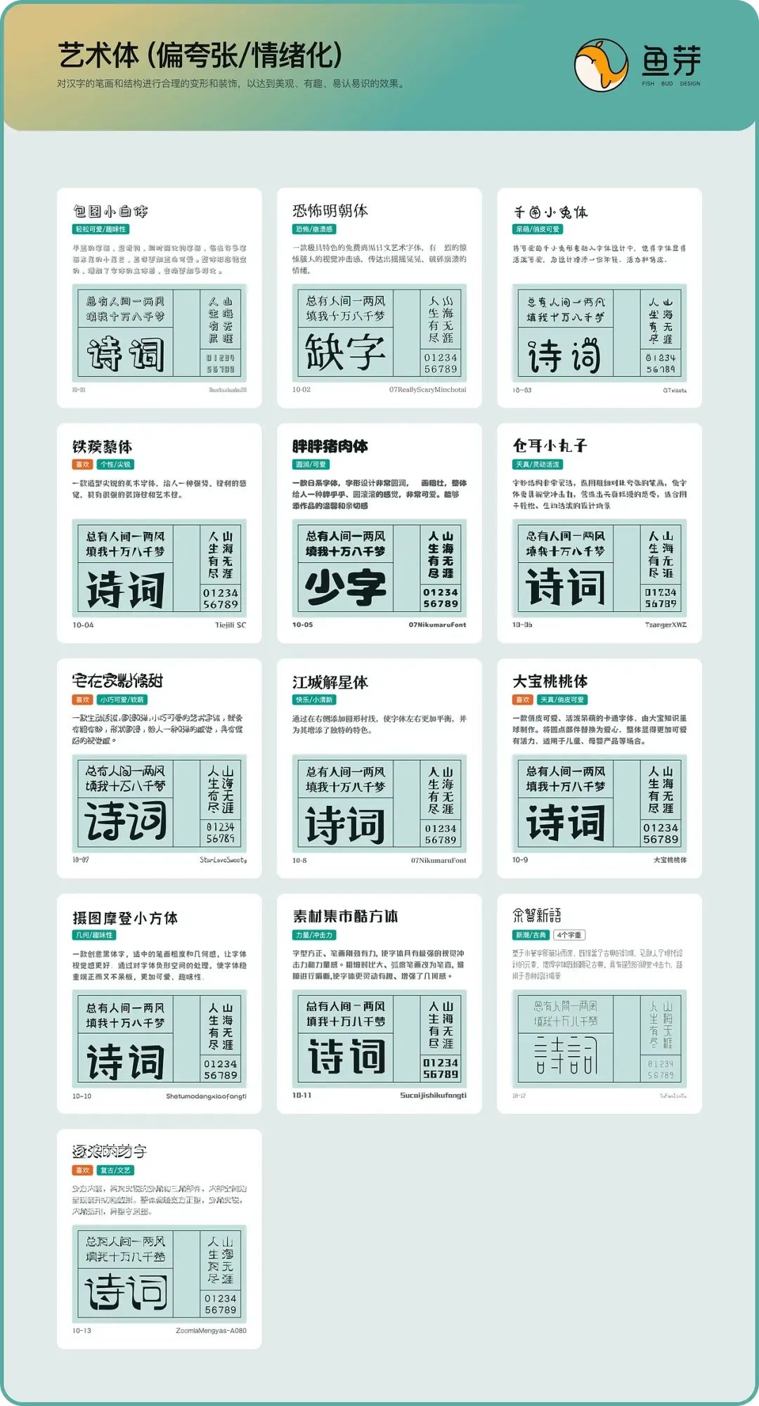 100+免费商用字体归纳分享!