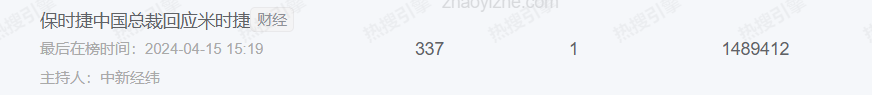 小米,汽车界的“拼多多”