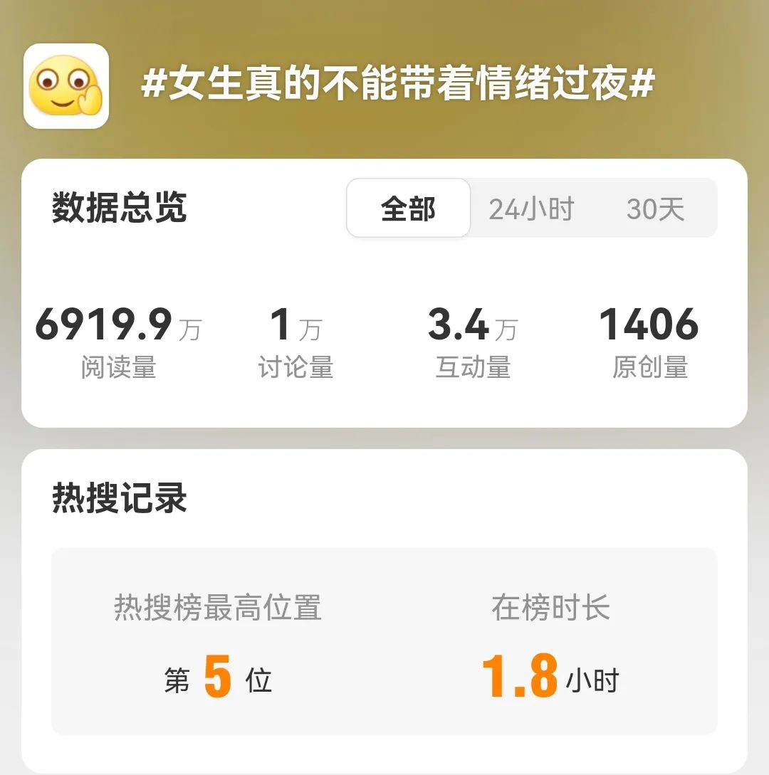 携呼呼睡衣上热搜的背后：是万千女性为情绪所「困」的探讨