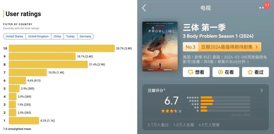 IP出海,必遭魔改?