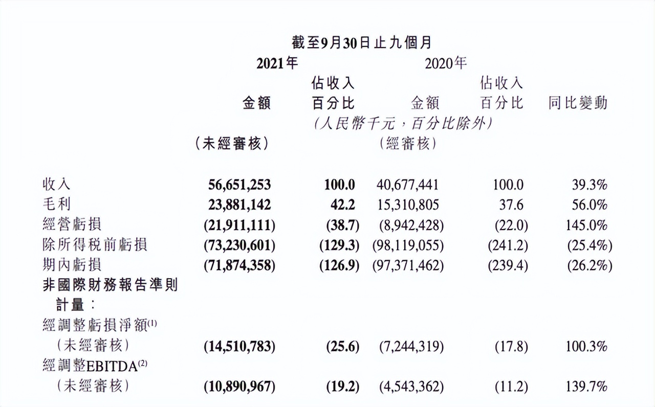 一支广告点赞超180w,是年轻人喜欢广告,还是广告开始懂年轻人? 一支广告点赞超180w,是年轻人喜欢广告,还是广告开始懂年轻人?