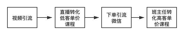 EB97463D-E5D7-48F3-999E-272EDE27599D.png