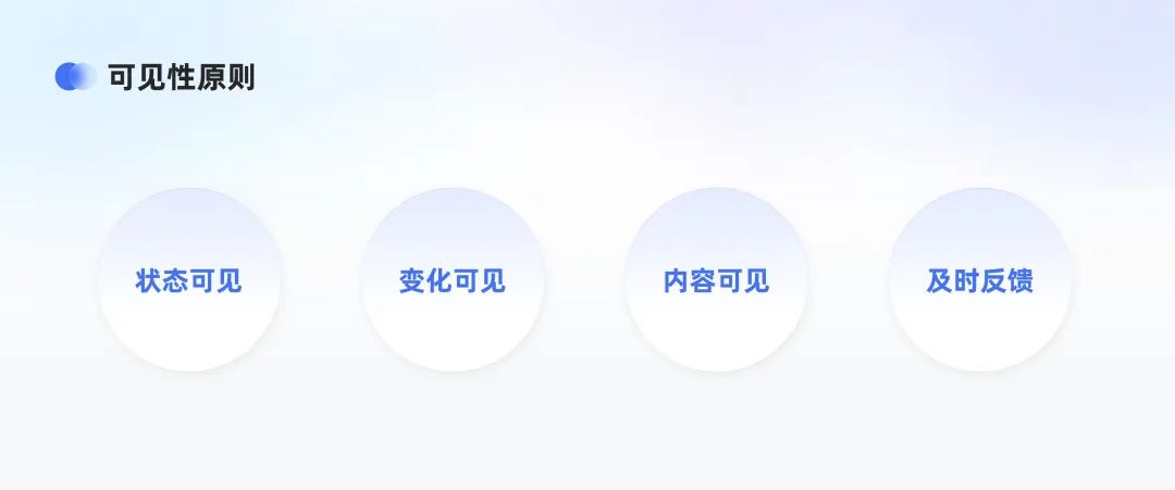 8000字设计方法论 I 尼尔森十大可用性原则，读这一篇就够了