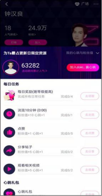 用户运营的工作内容是什么?