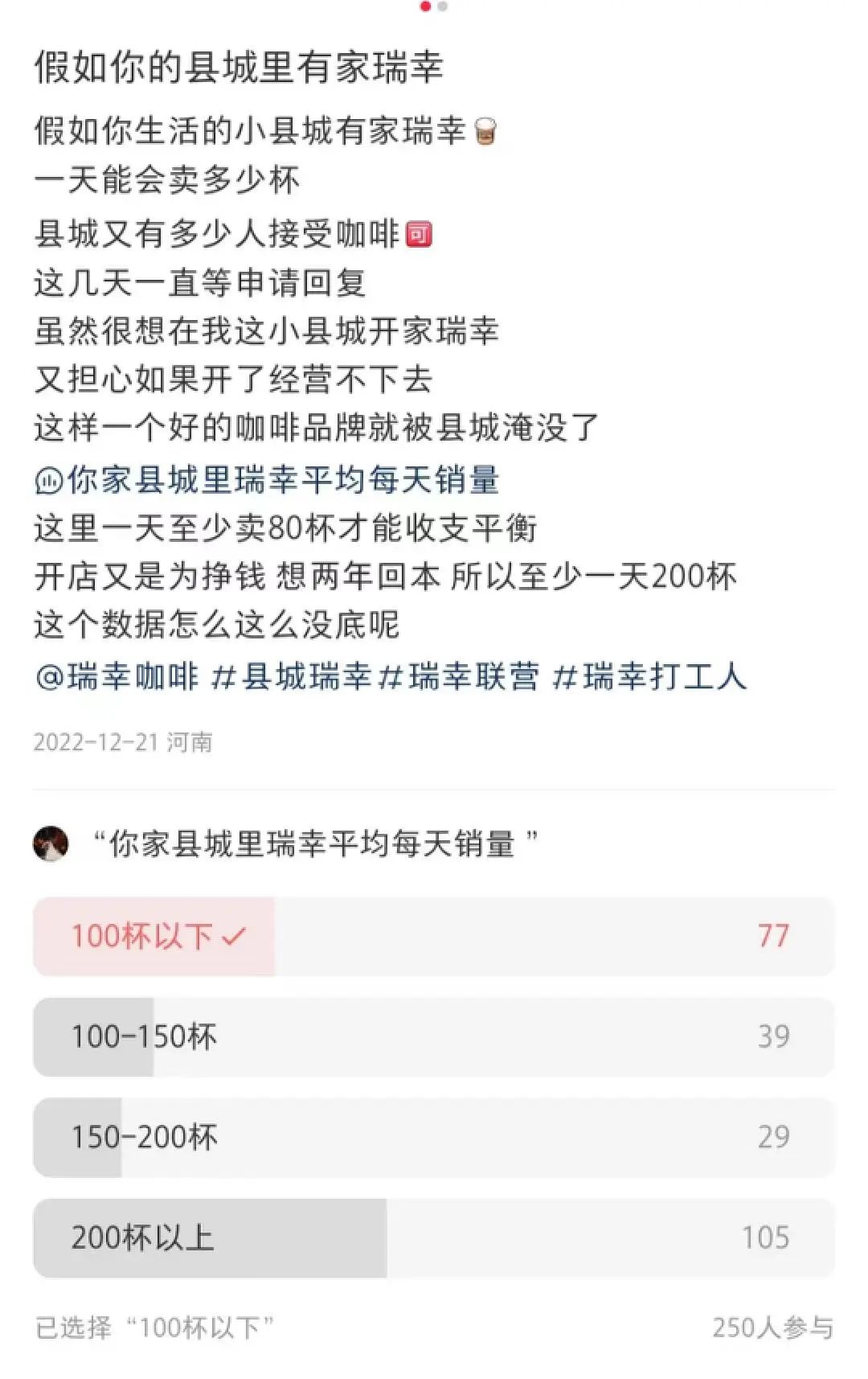 1天900单、排队两小时,今年春节瑞幸在县城赚翻了