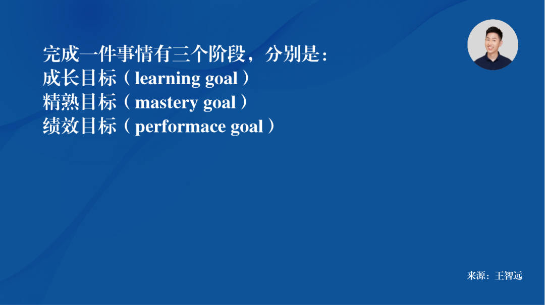 关注过程还是结果?