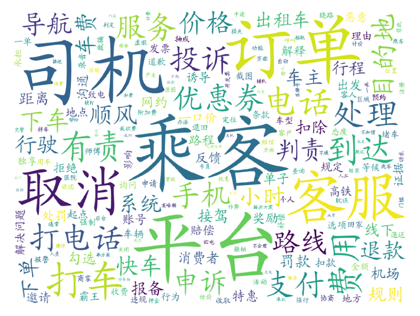 大数据扫描&ldquo;3.15&rdquo;，看看是谁最坑消费者？