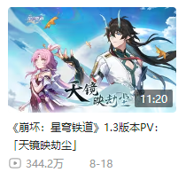 口碑逆袭？策划养成类游戏？盘点《重返未来：1999》的口碑逆袭之路看二次元游戏的长线运营已经内卷到什么样了？