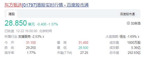 躲不过的董宇辉，终于迎来了魔幻结局