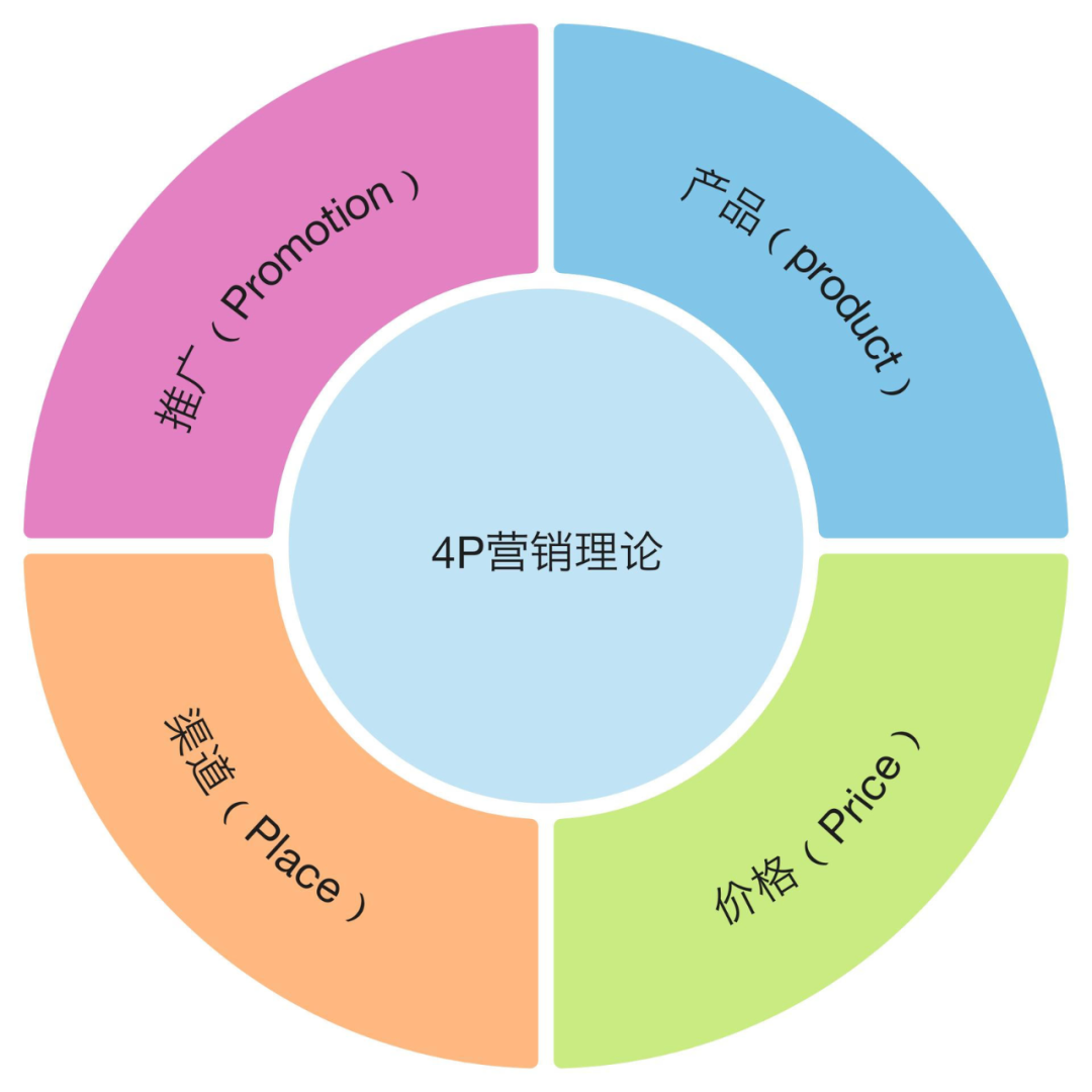 9.9元的瑞幸“缩水”了,它会失去消费者吗?
