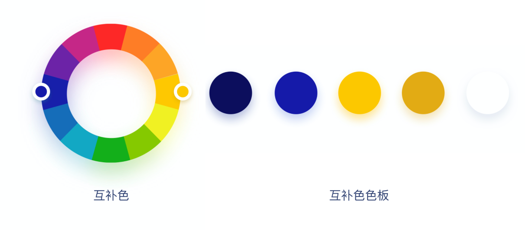 想让设计更吸引人？这7种调色板示例可以帮助你！