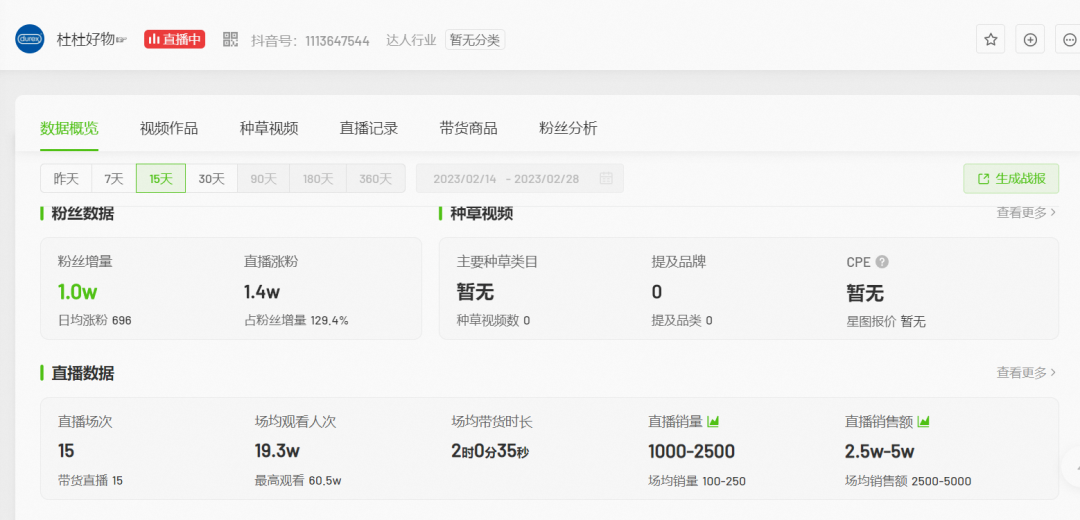抖音直播,“救”不了杜蕾斯!