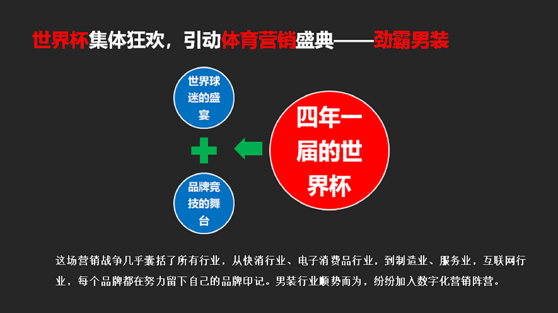禹唐体育营销案例:劲霸男装与世界杯的不解之缘 禹唐体育营销案例:劲霸男装与世界杯的不解之缘