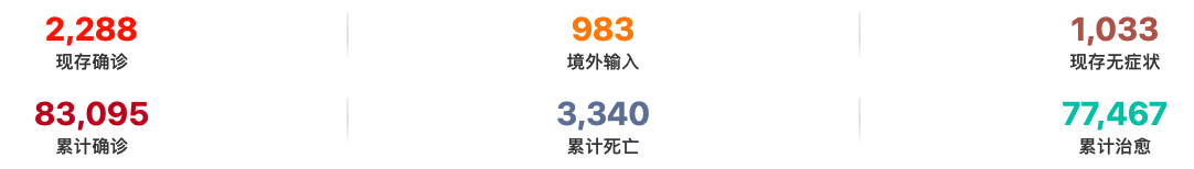 截屏2020-04-08 上午2.20.17.png