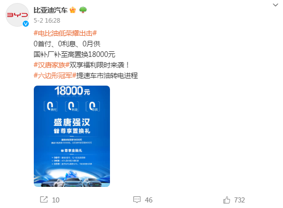 被忽视的榜一比亚迪,这次动作有点大