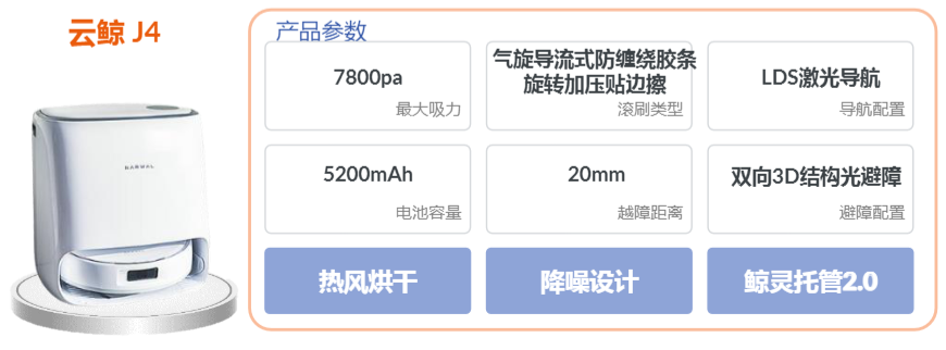 F1冠军版洗地机开售，云鲸能否成为&ldquo;冠军&rdquo;？