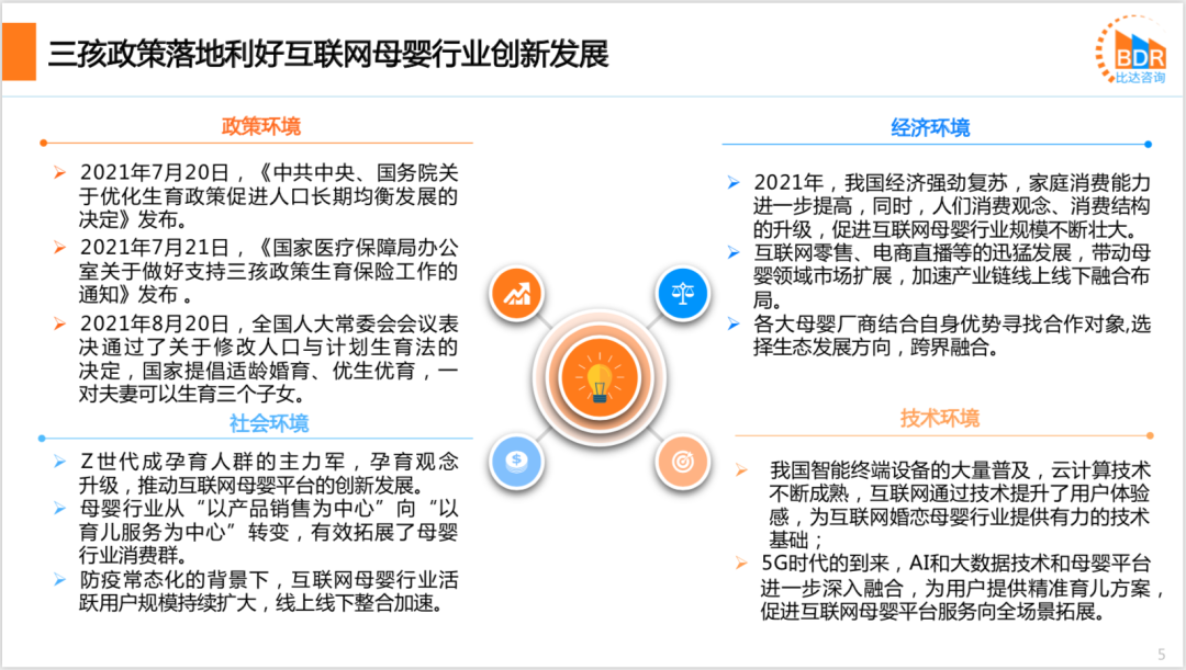 2021年度中国互联网母婴市场研究报告