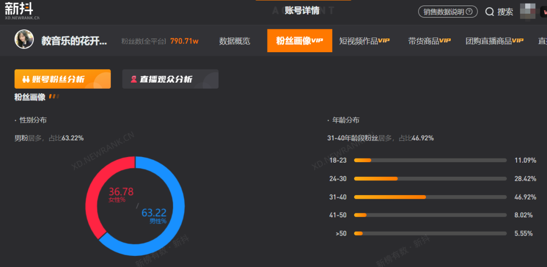 教师账号批量走红，谁会是下一个&ldquo;挖呀挖&rdquo;黄老师？