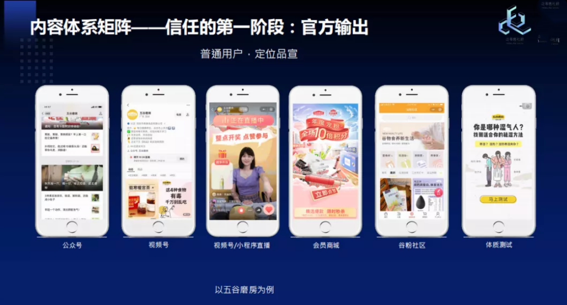 小程序电商的公转私三步走