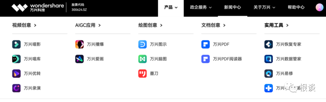 跨境电商+AIGC 2分钟制作一个视频,万兴播爆引爆出海视频内容营销!