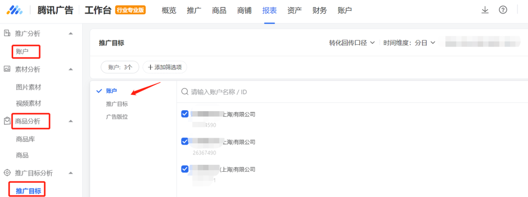 终于找到了!打开投放新思路,两个要点将转化成本降低36%!