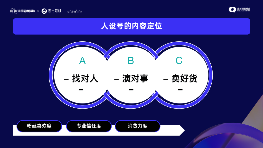 站在视频号直播浪尖,爱丽丝5500万GMV之道丨峰会实录