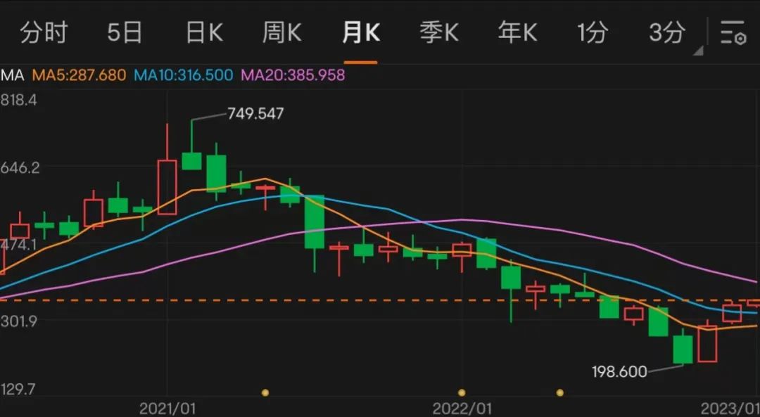 马化腾的&ldquo;危机感&rdquo;