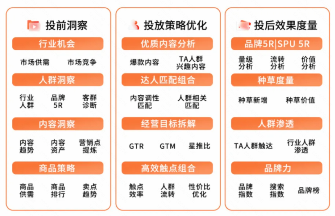 重识品牌营销，先理解&ldquo;关系&rdquo;