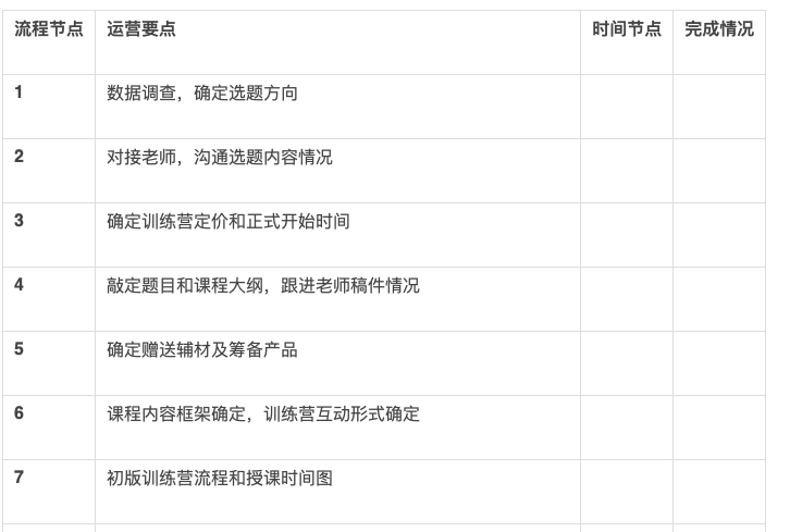 屏幕快照 2021-01-07 上午11.28.11.png 屏幕快照 2021-01-07 上午11.28.11.png