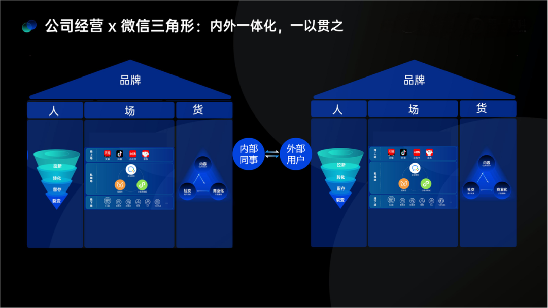 视频号小店升级为微信小店:如何布局微信电商的黄金10年?