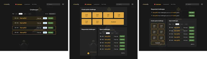 案例研究｜Chesslers：打造 Web3 游戏平台
