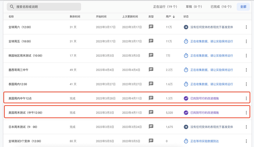 Firebase Cloud Messaging使用小技巧