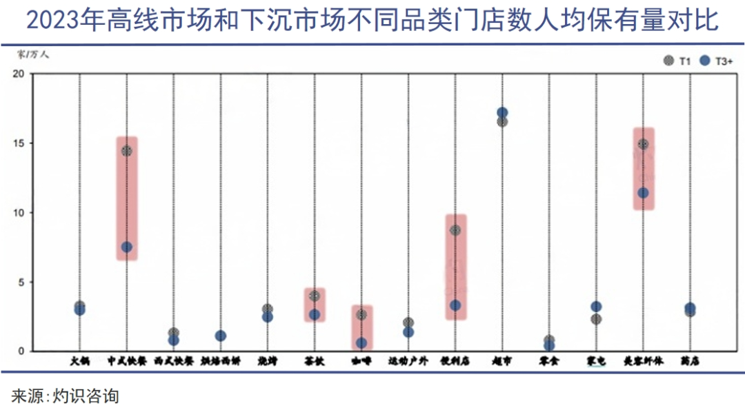 星巴克已经很难再当星巴克了|巨潮