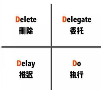 开工第一天,如何切换高效工作模式?