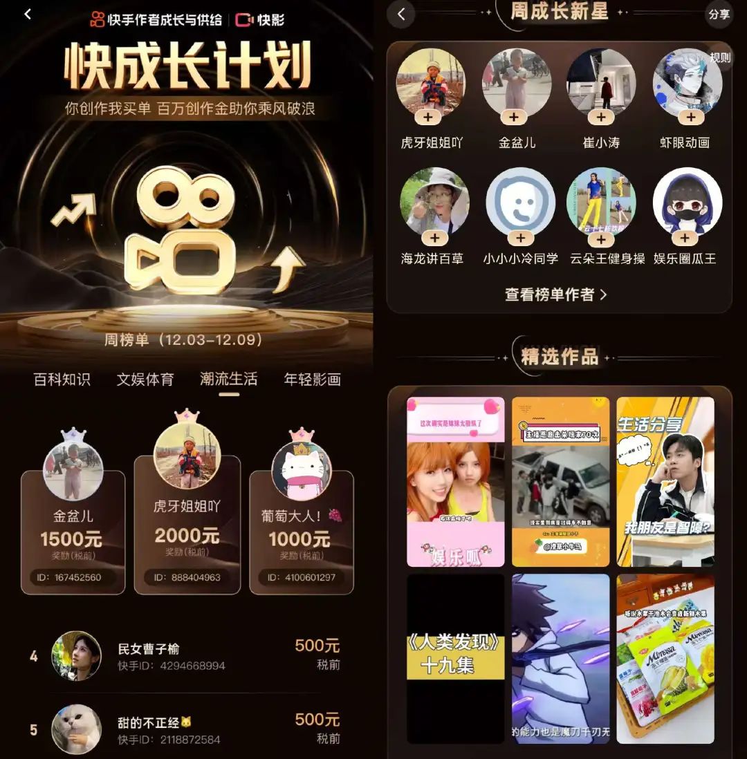 快2025年了,中小创作者还有新机会吗?