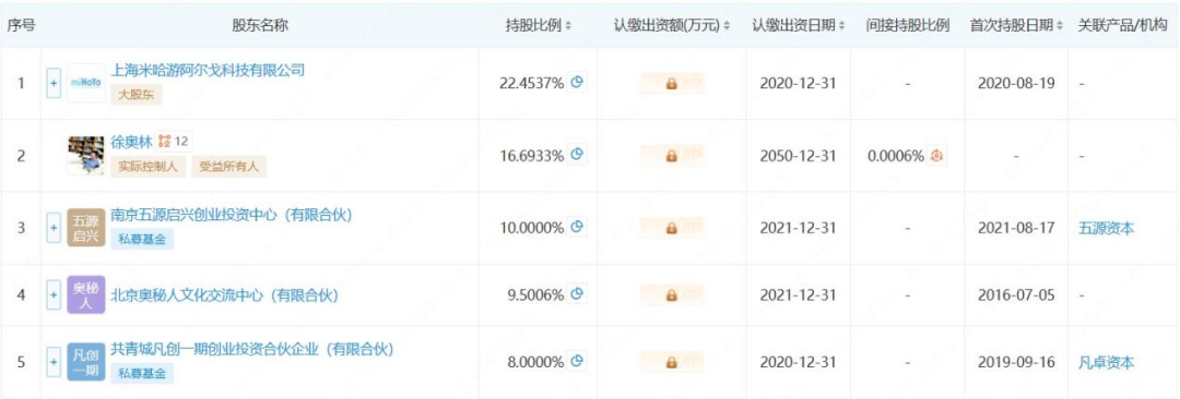 3.76万亿、95%免佣、米哈游是榜样:苹果重申“苹果税”不可动摇,小游戏或继续承压