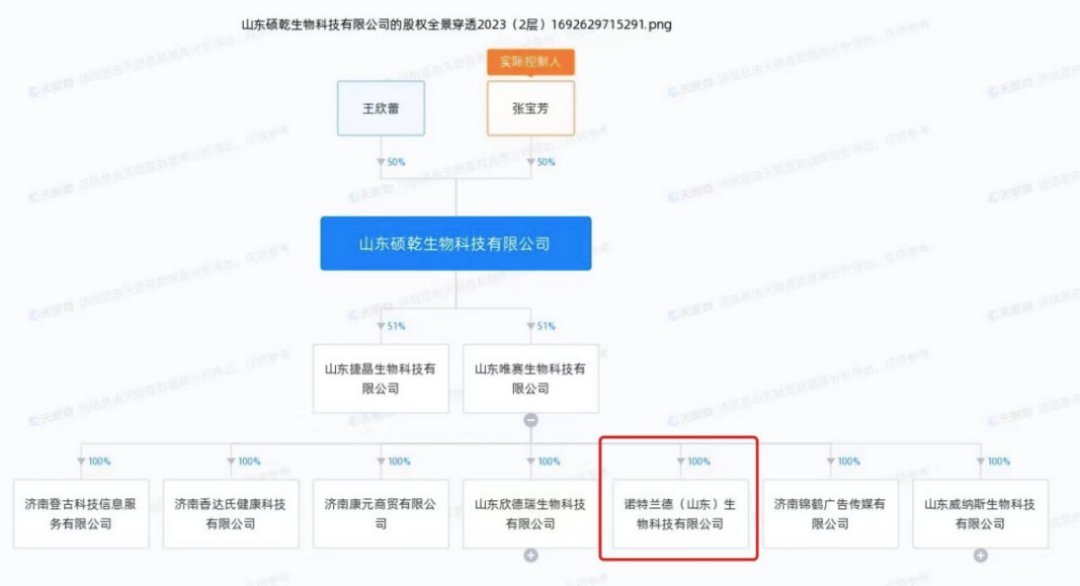 疯狂的青汁:揭秘广东夫妇背后的资本局中局