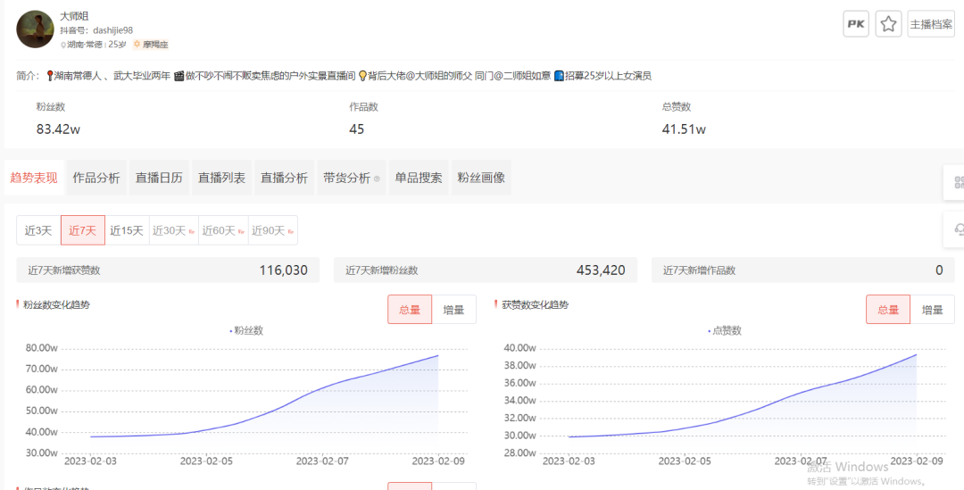 董宇辉之后,“烟火气”的直播间占领抖音