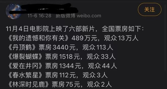 金鸡节阿里万达发布40余部新片，中国电影能否迎来&ldquo;强心针&rdquo;？