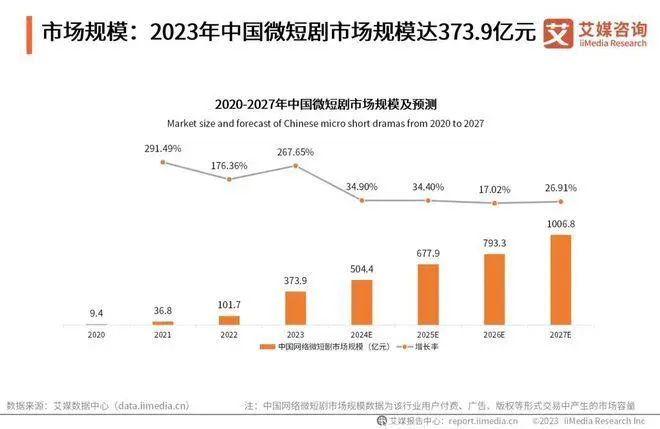 2024，内容电商成为&ldquo;淘京拼&rdquo;们的新战场