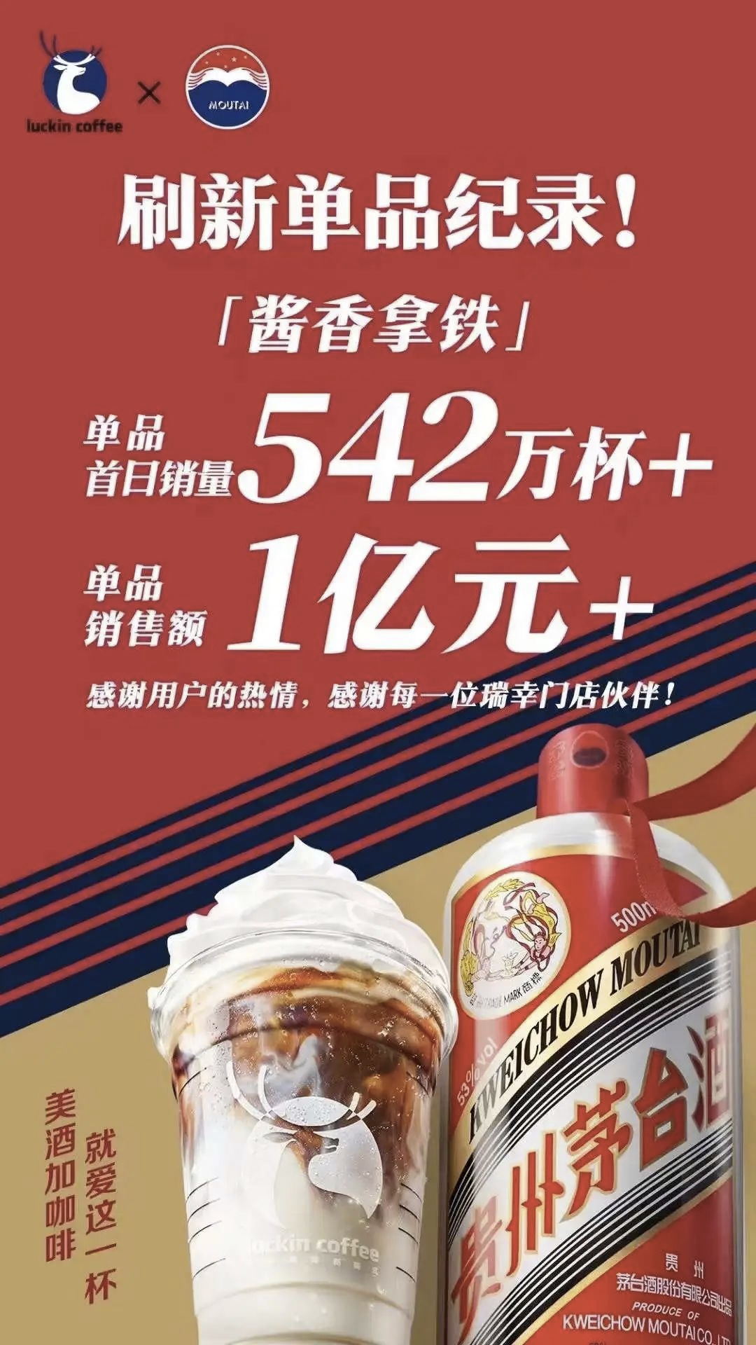 瑞幸X茅台,首日破亿的深层逻辑是什么