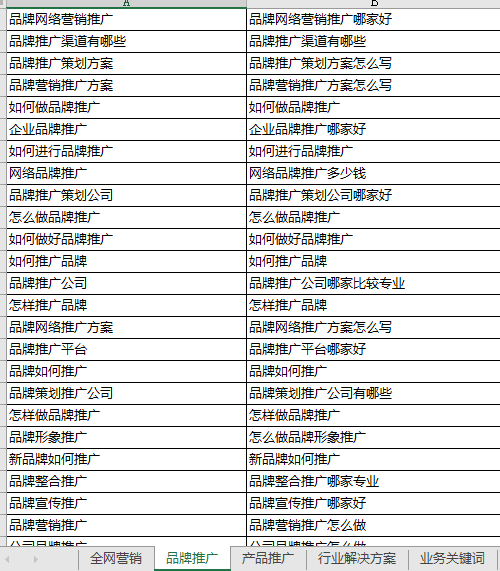全网天下:线上产品推广方案要如何做? 全网天下:线上产品推广方案要如何做?