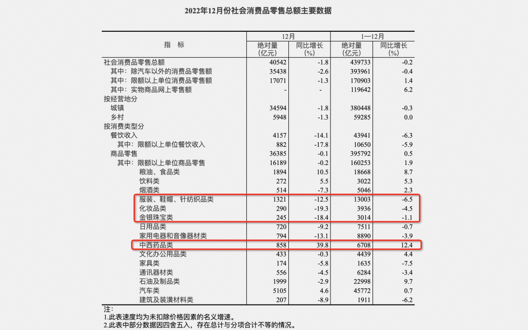 出海业务&ldquo;狂飙&rdquo;，阿里要回暖了？